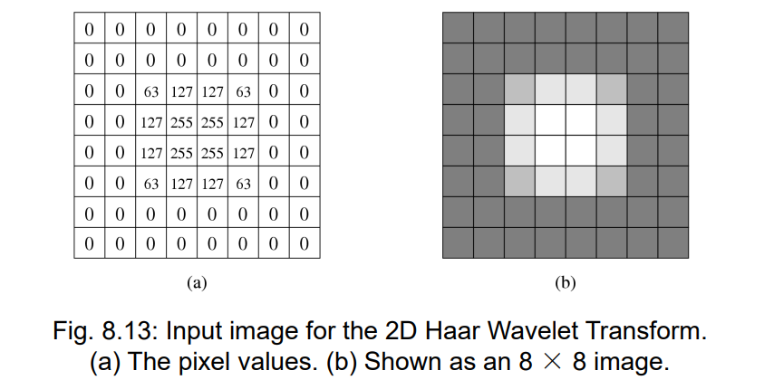 image-20230322091903391