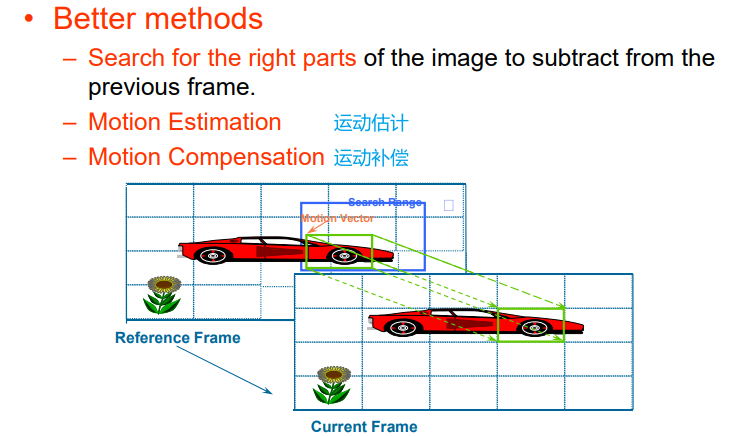 image-20230329082954544