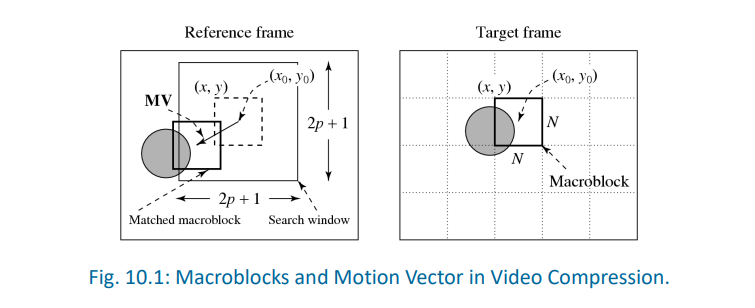 image-20230329083808182