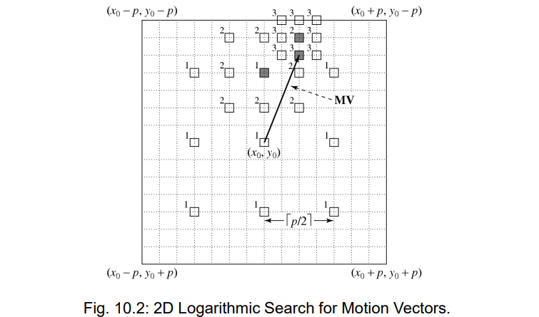 image-20230329085943406