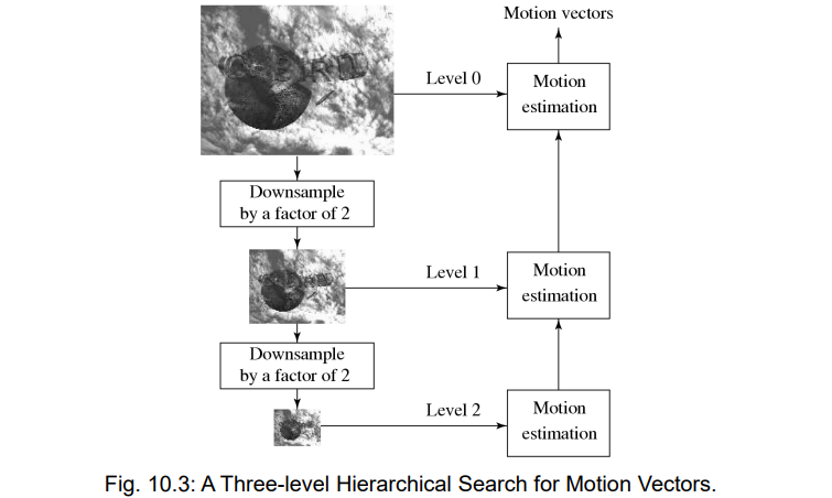 image-20230329090155354