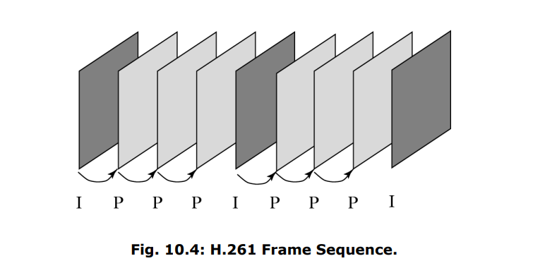 image-20230329090717872