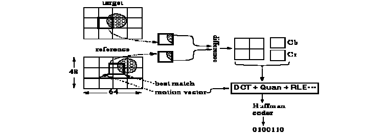 image-20230329091353730