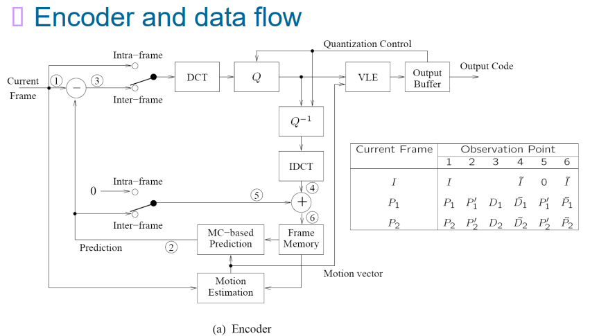 image-20230329091826070