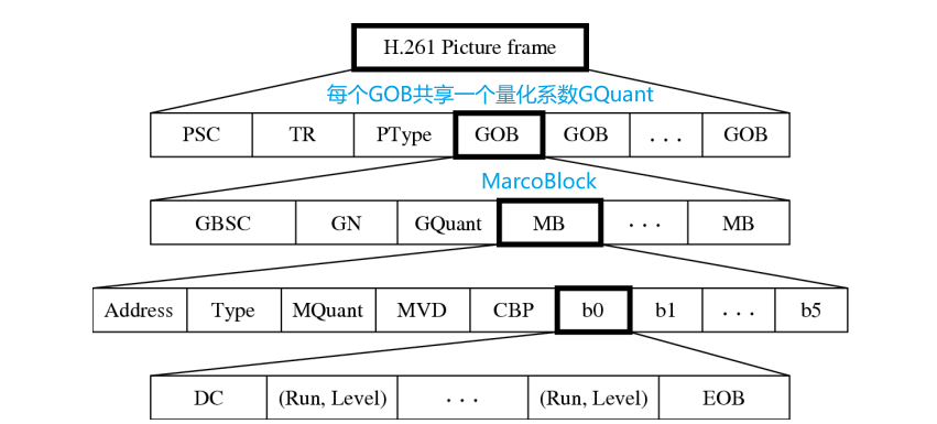 image-20230329091959599