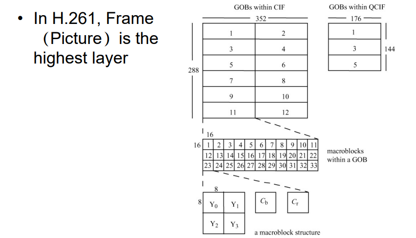 image-20230329092011224