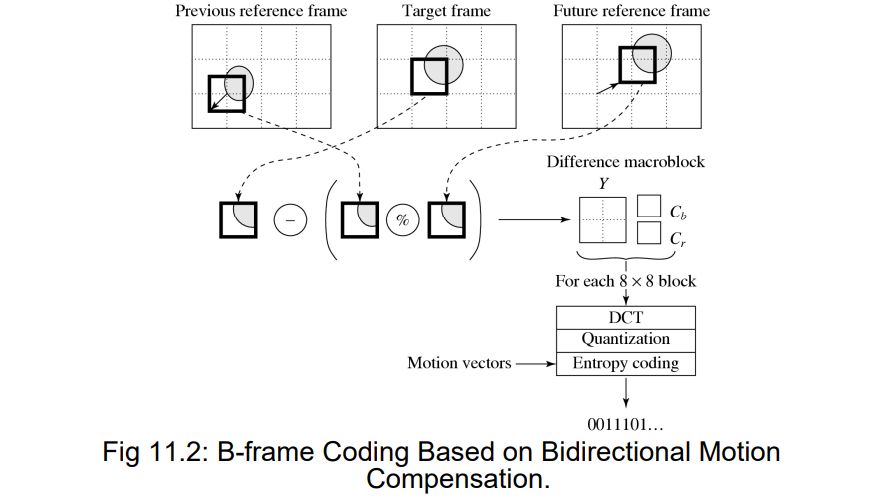 image-20230331083354656