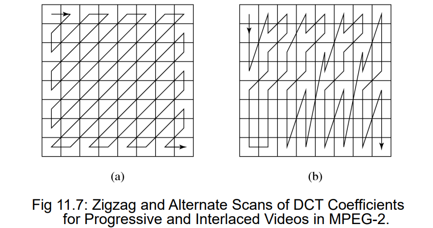 image-20230331090541377