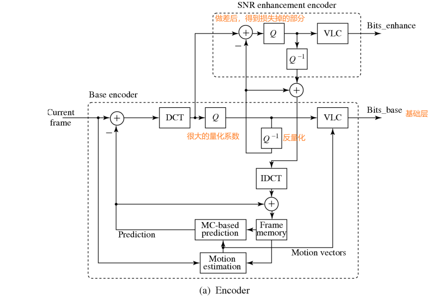 image-20230331091643001