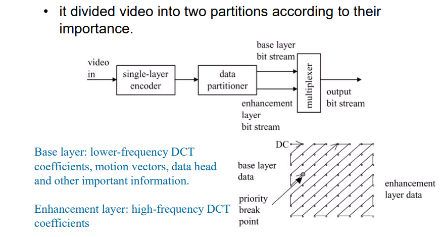image-20230331092120370