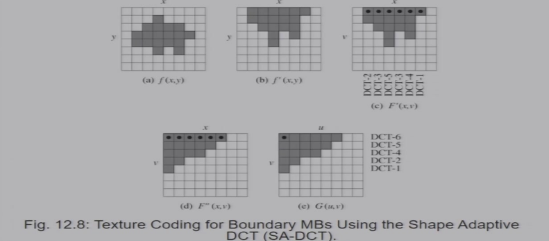 image-20230407084222031