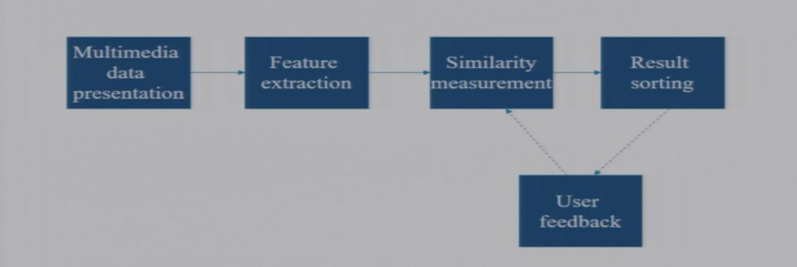 image-20230412081908864