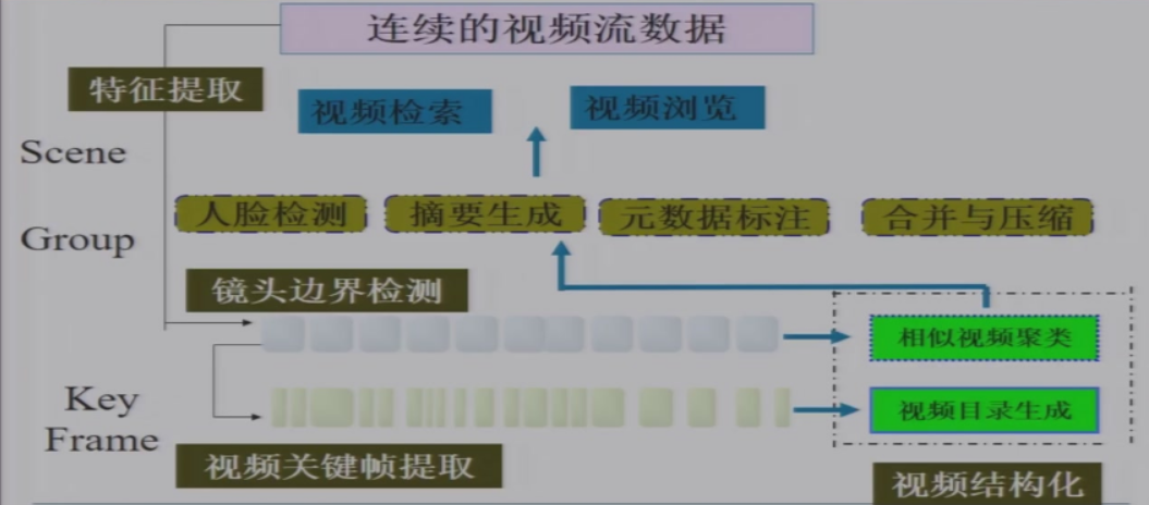 image-20230419081815165