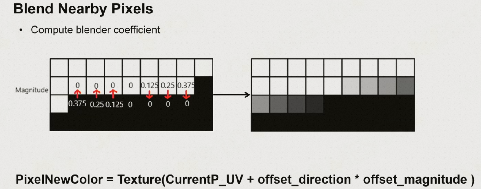 image-20230724145657591