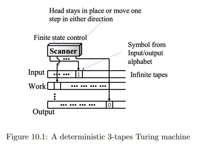 image-20240611152934642