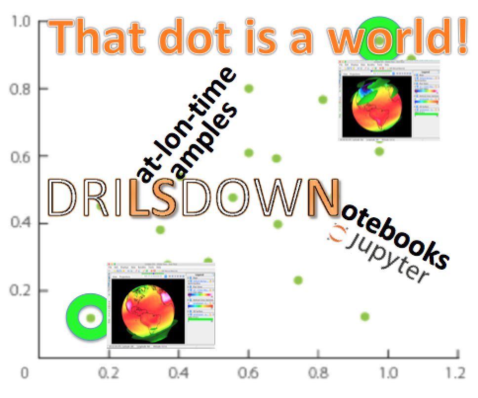 DRILSDOWN Logo
