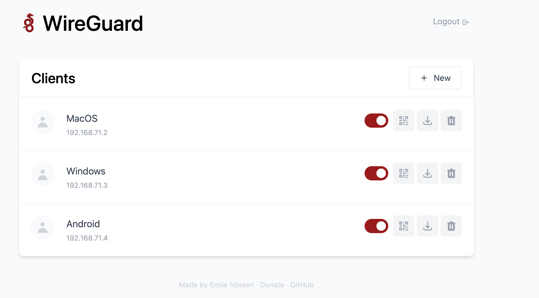 Wiregurad Code WireGuard组网教程 | ZephyrHe