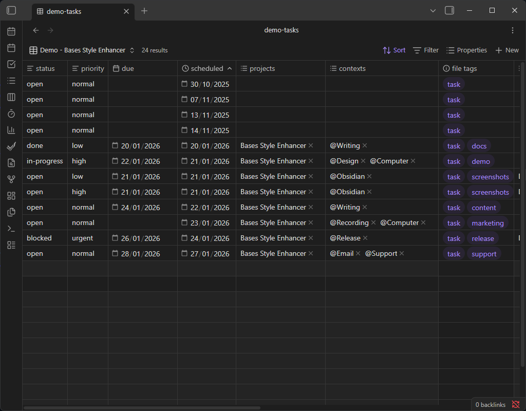 After – 1.0rem Bases table font size