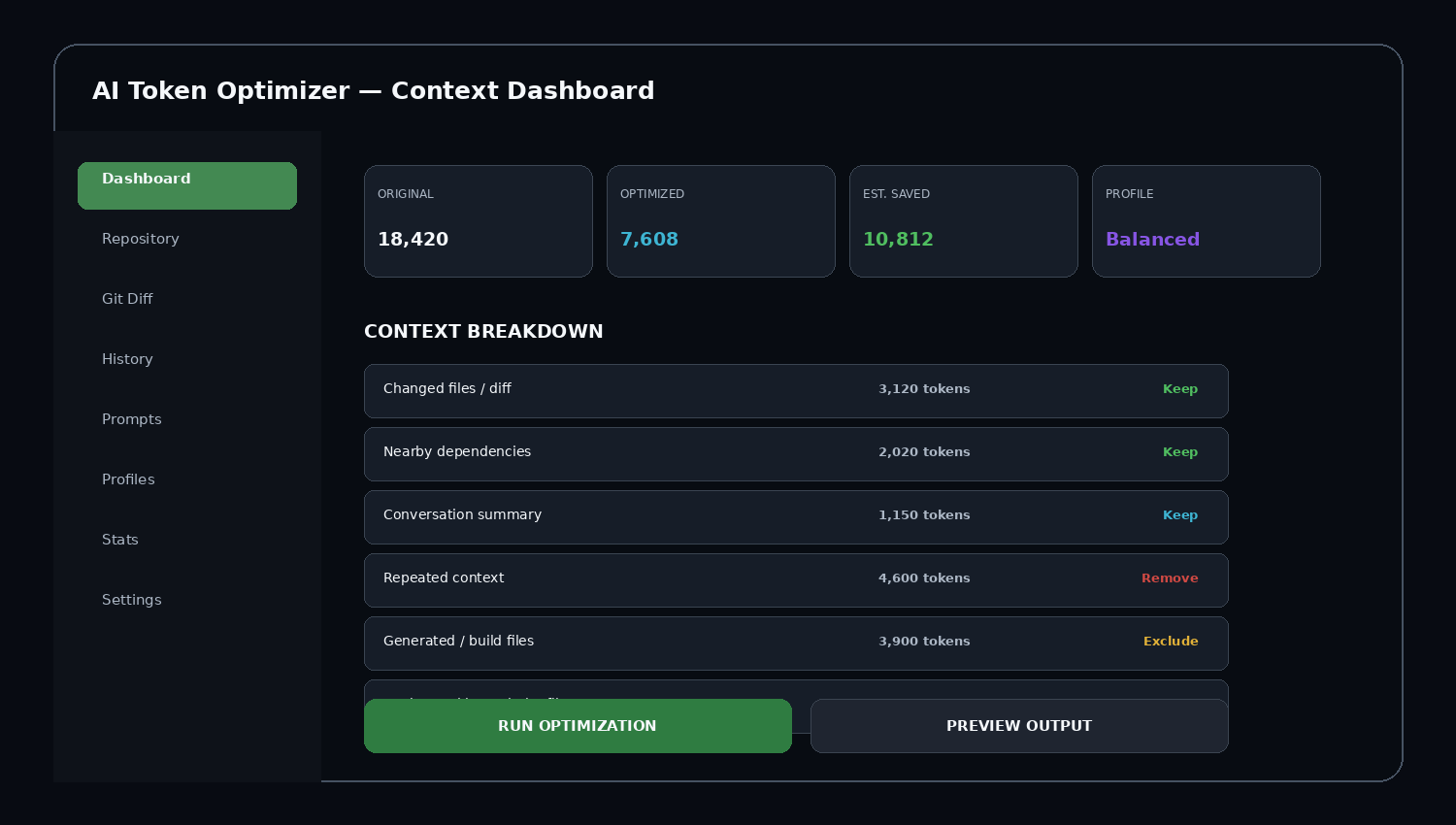 Dashboard