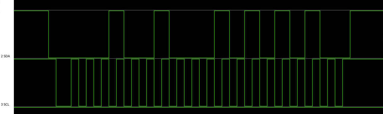 faq-i2c.jpg