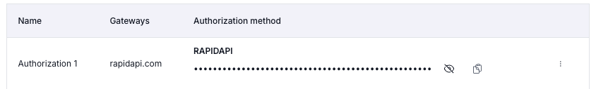 RapidAPI Console — Authorization Method labeled "RAPIDAPI"