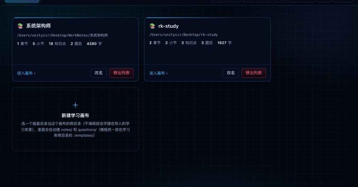 多画布