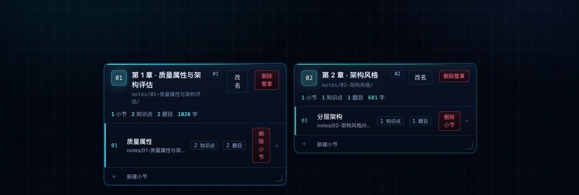 画布