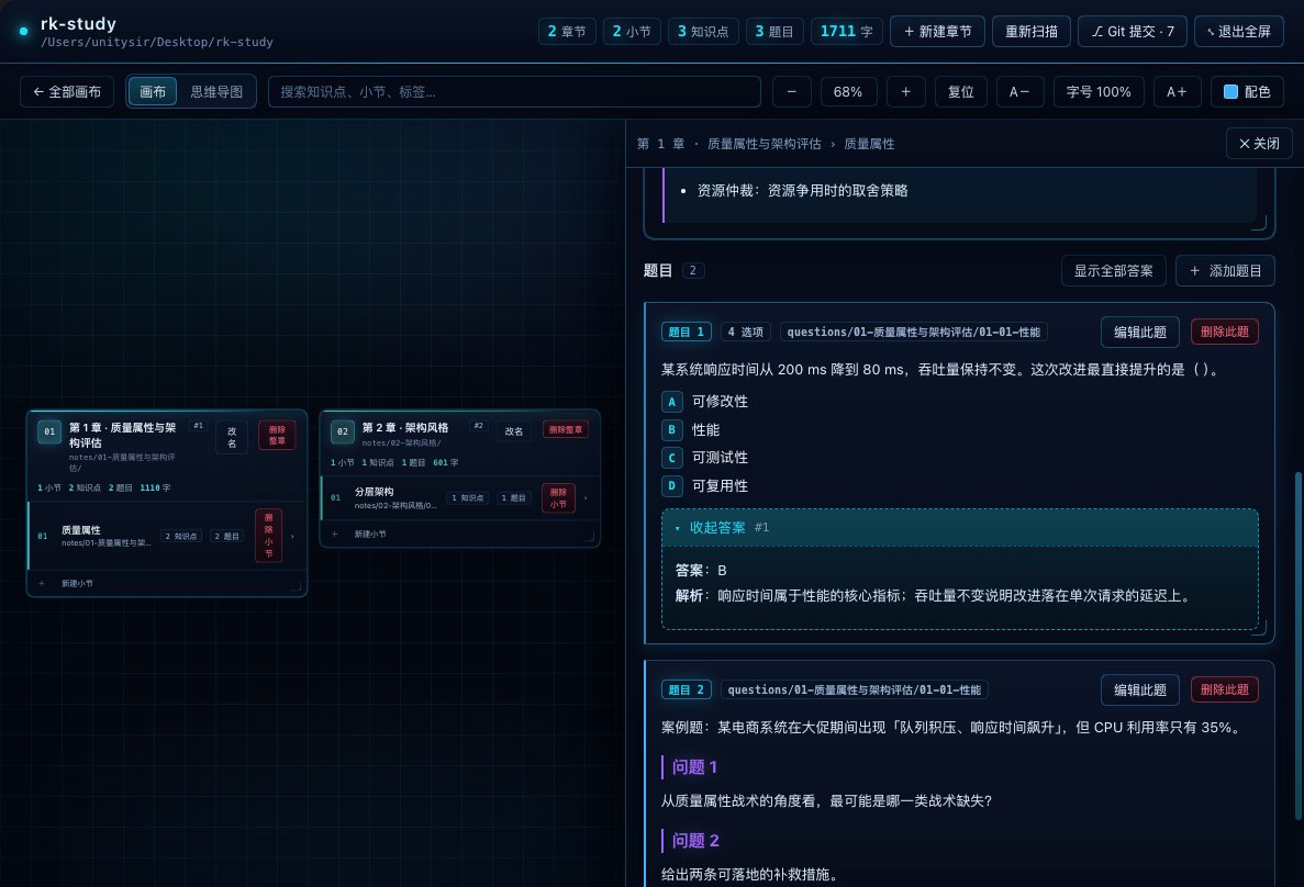展开答案