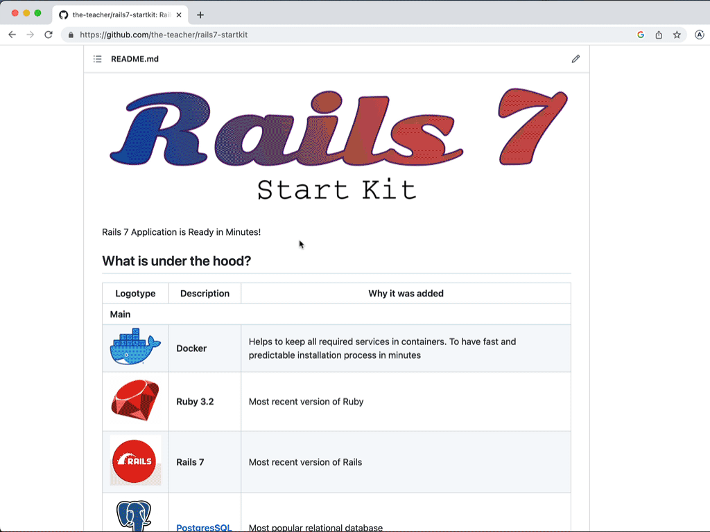 rails7-startkit