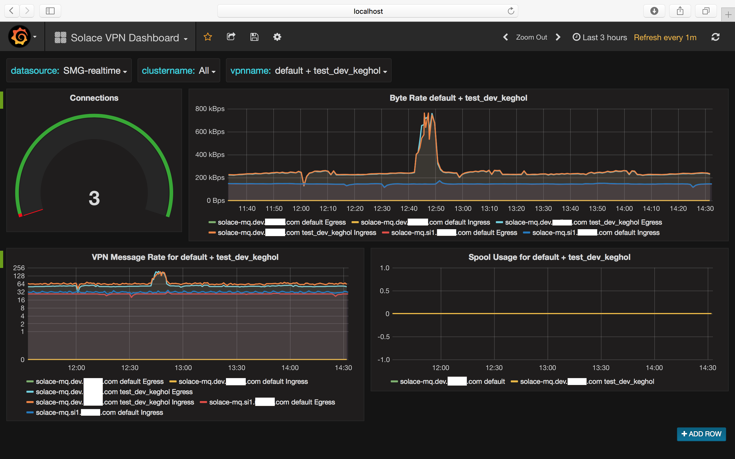 solace-metrics-to-influxdb