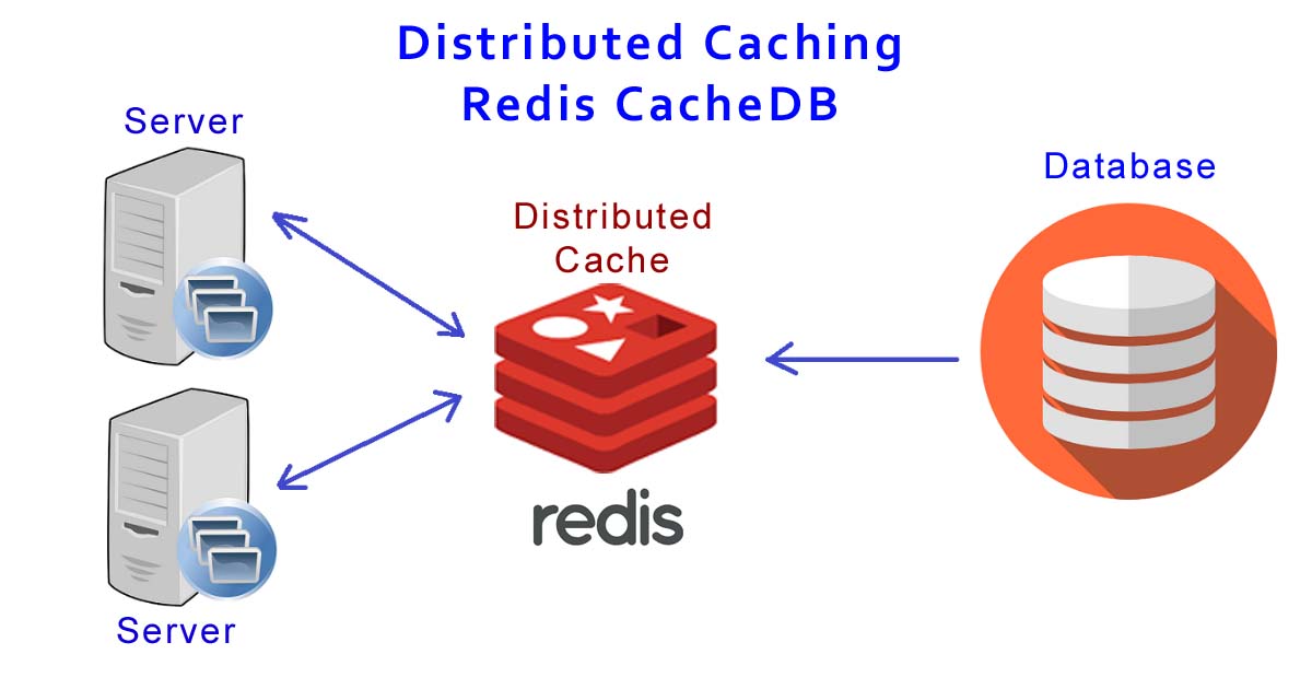 NPM Start Web Crawling