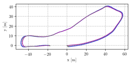 rt5 updown ov