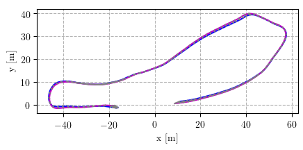 rt5 updown vf