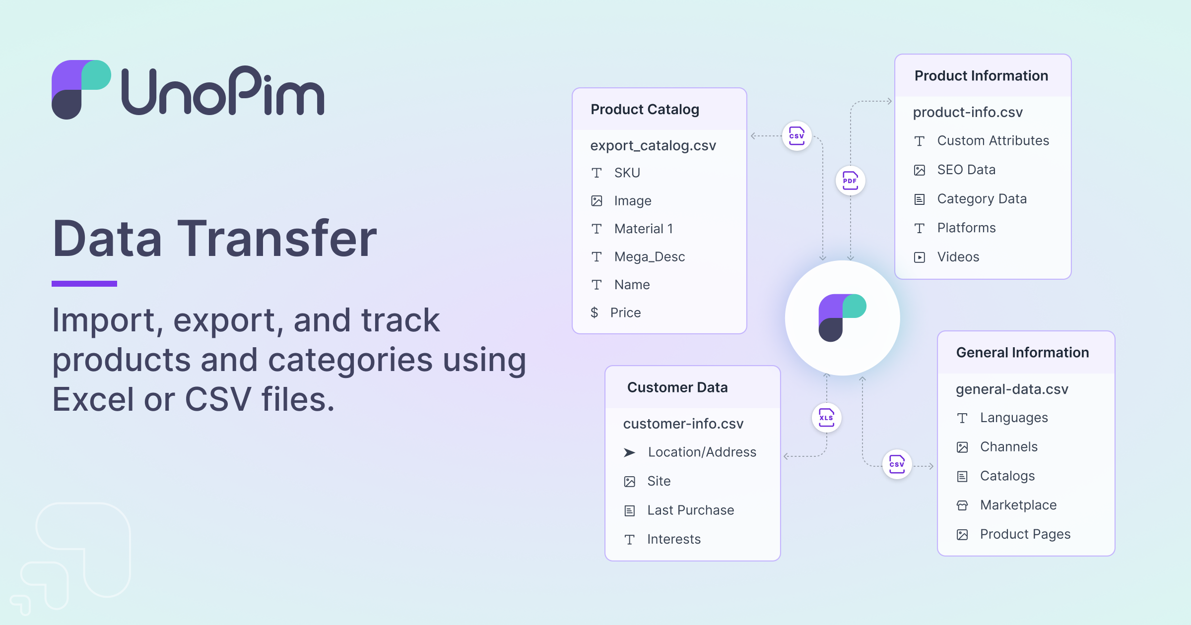 Data Import/Export Interface