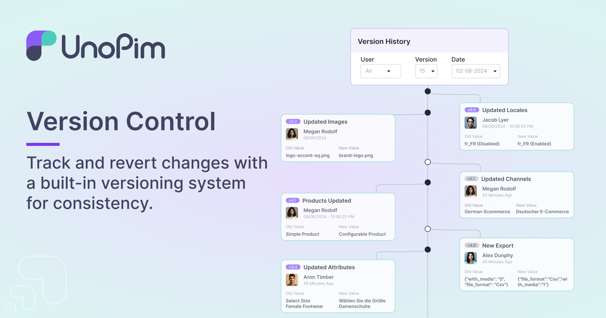 Version Control Interface