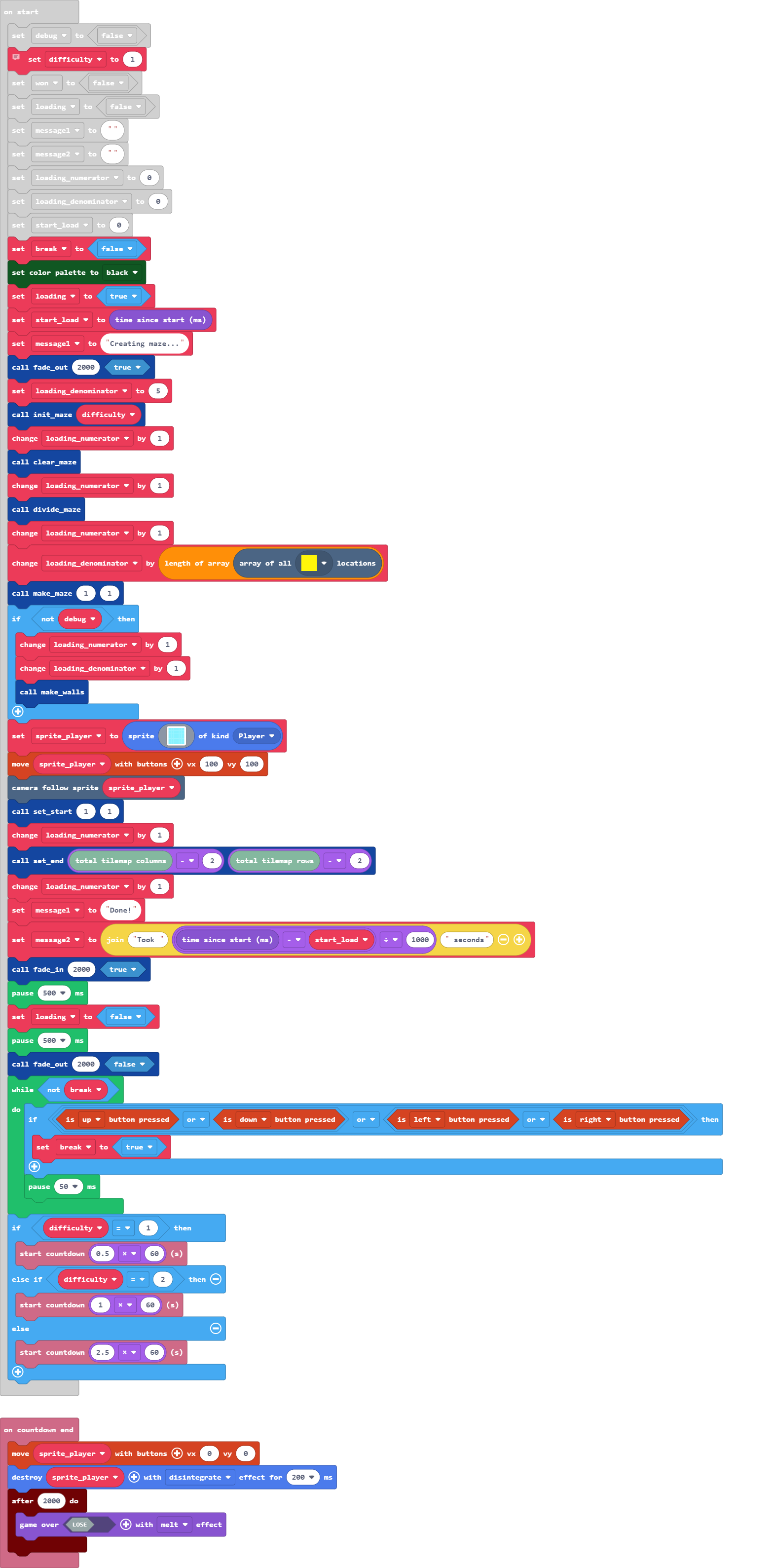 Difference between blocks