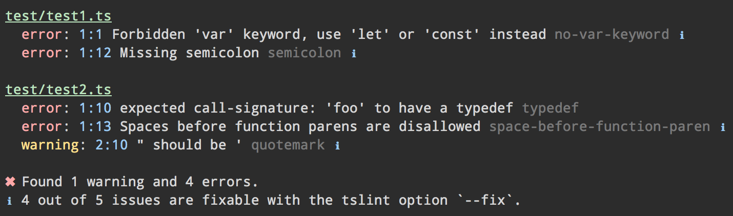 custom tslint formatter grouped