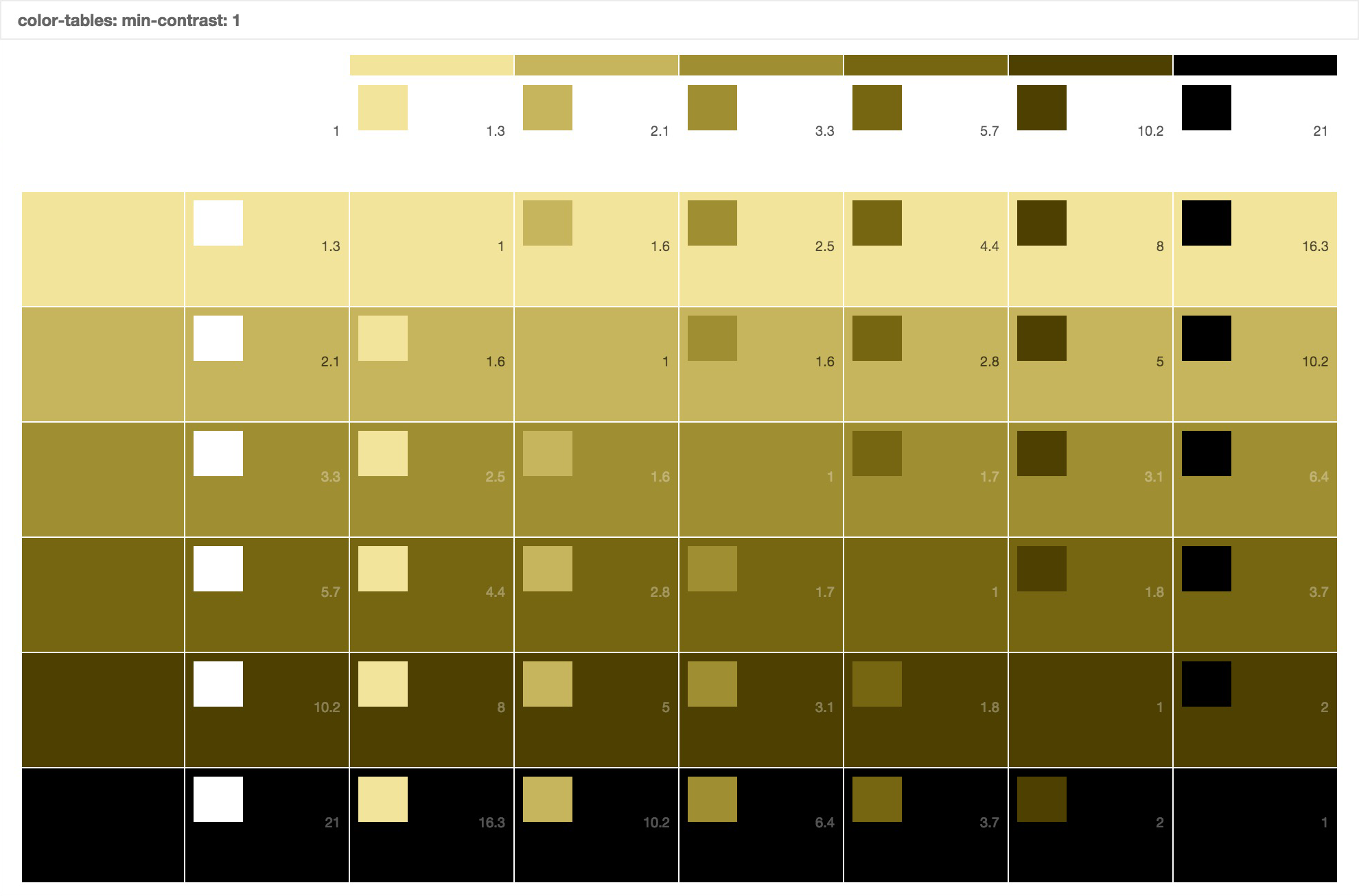 paletton-color-table-min-contrast-1.png