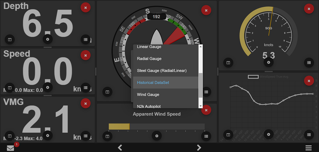 Layouts Configuration Image