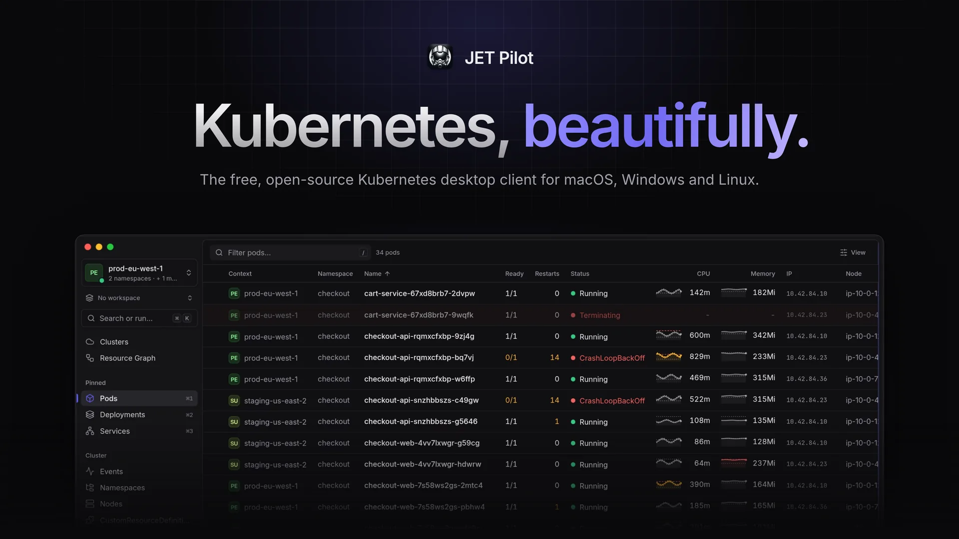 JET Pilot — Kubernetes, beautifully.