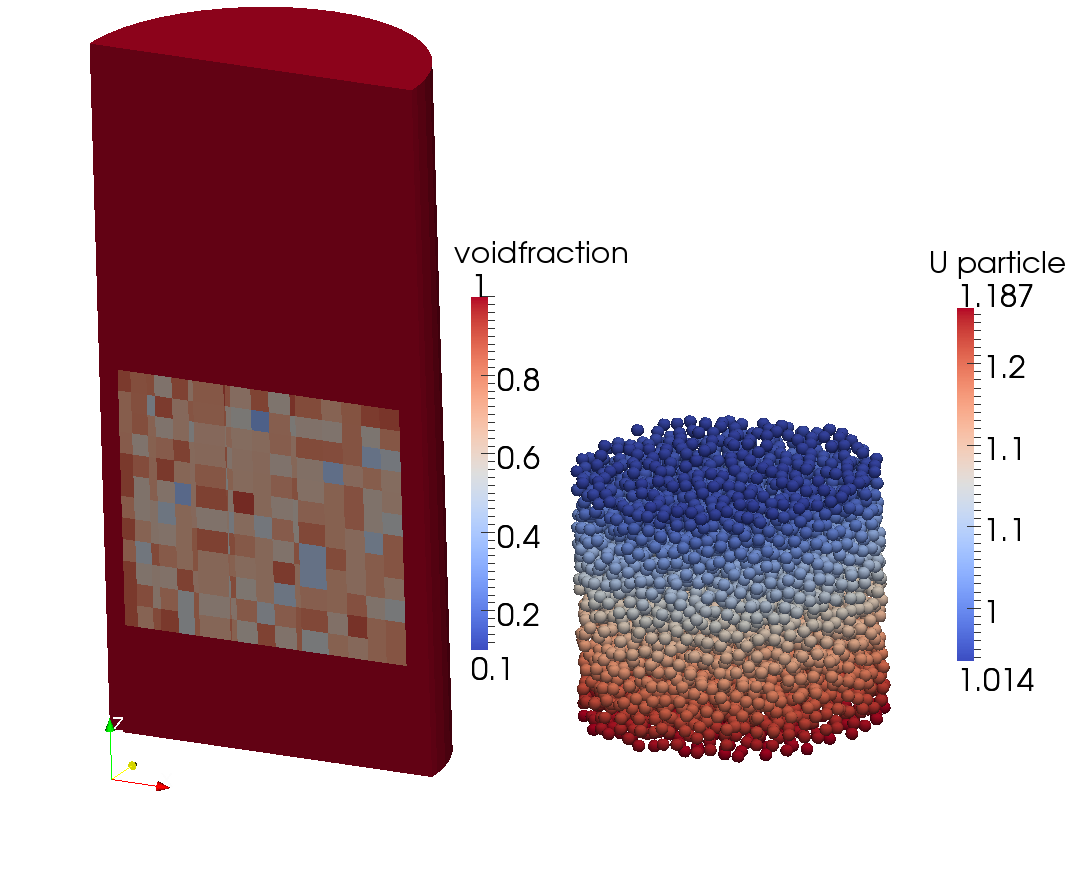 PICI-CFDEM-IB — fillCylinder — 1