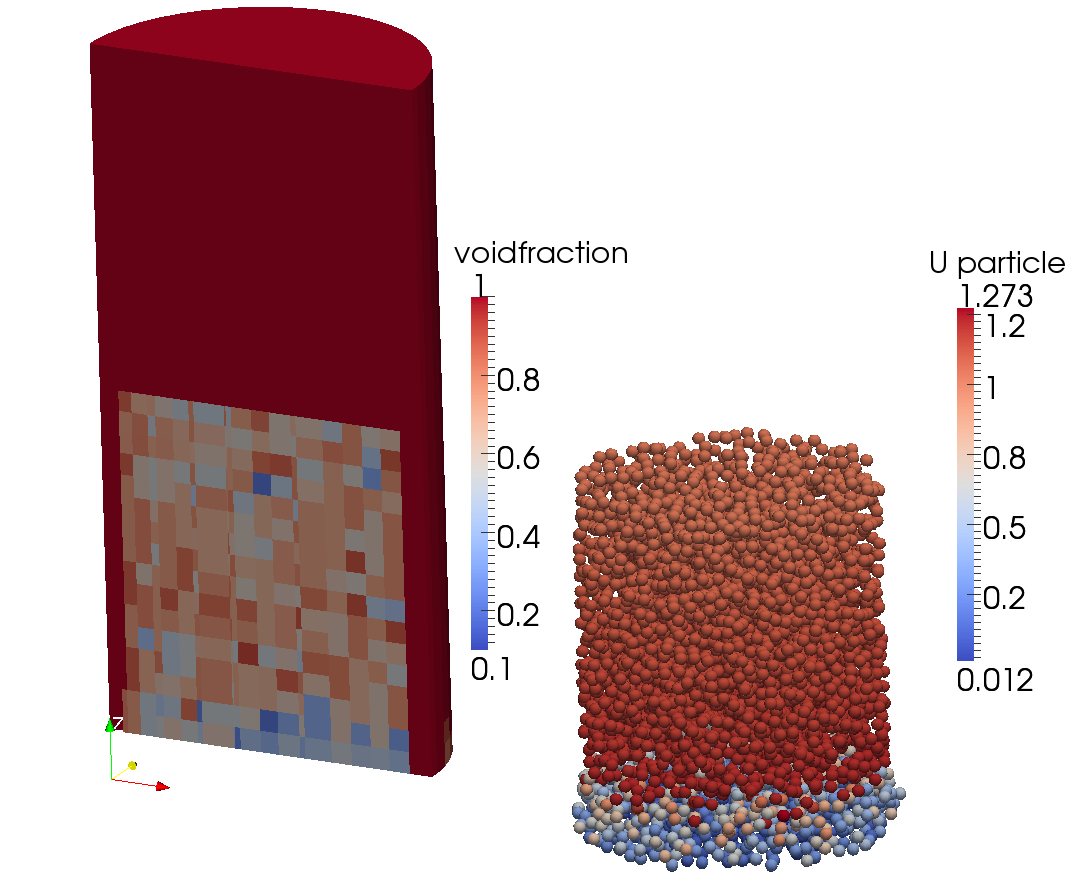 PICI-CFDEM-IB — fillCylinder — 2