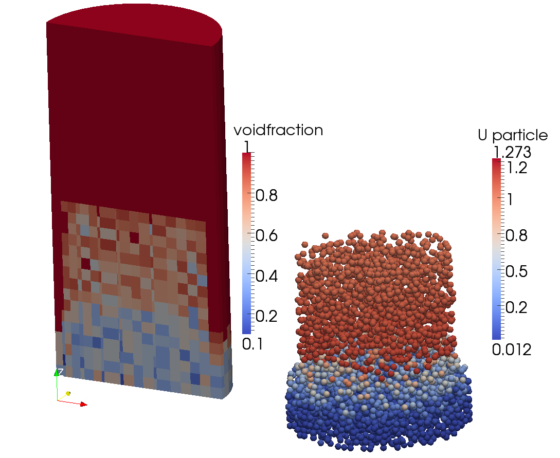 PICI-CFDEM-IB — fillCylinder — 3