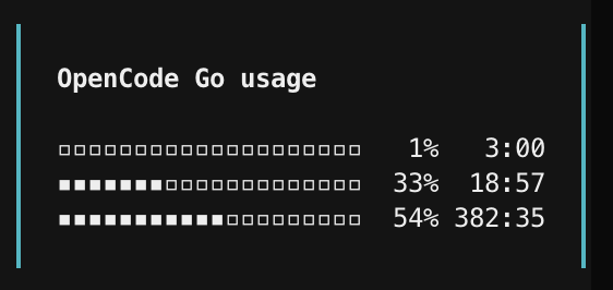 /usage 命令输出