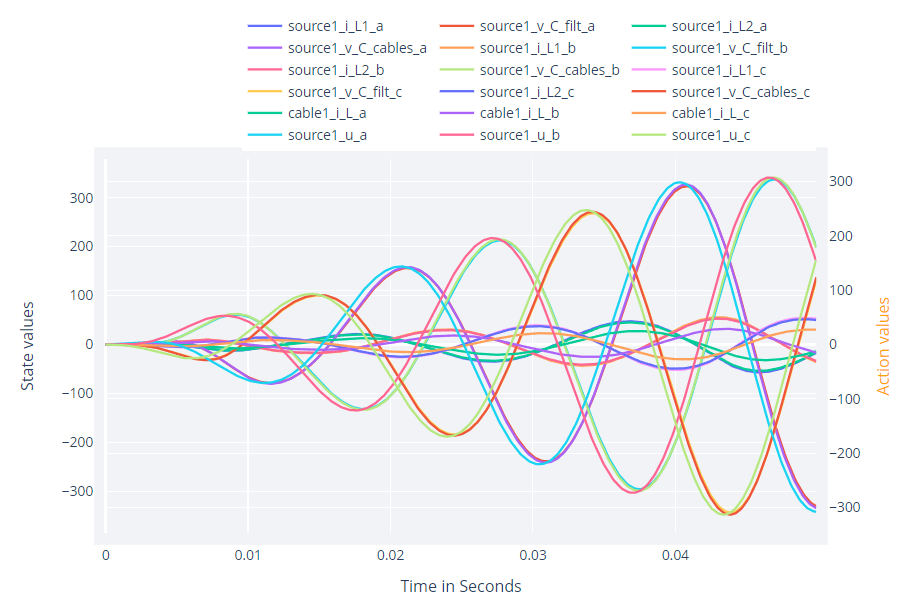 output of the minimal example