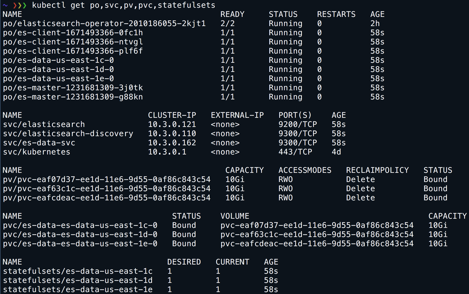 Running Cluster alt text