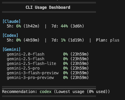 check-usage
