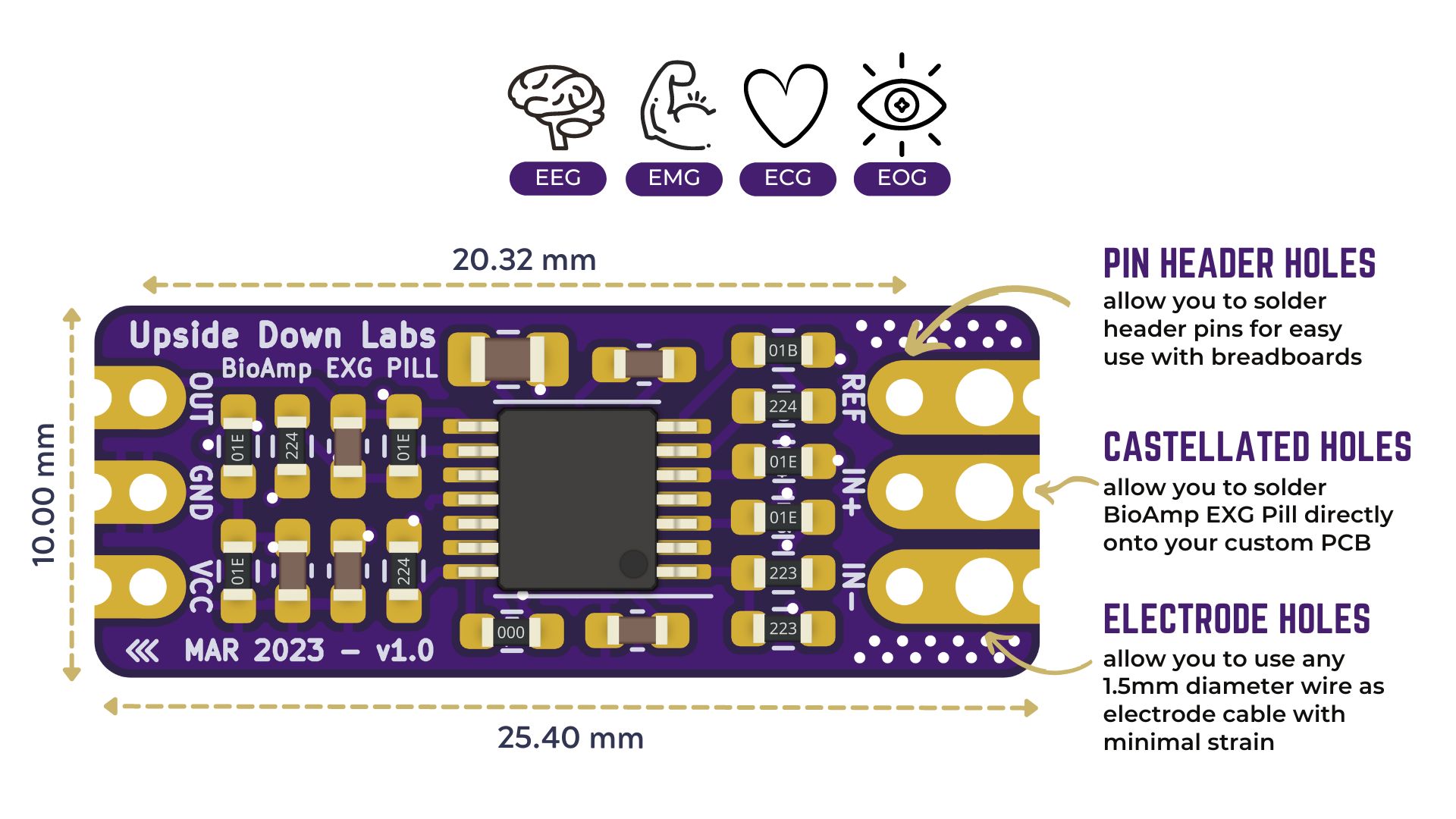 BioAmp EXG Pill - Connection