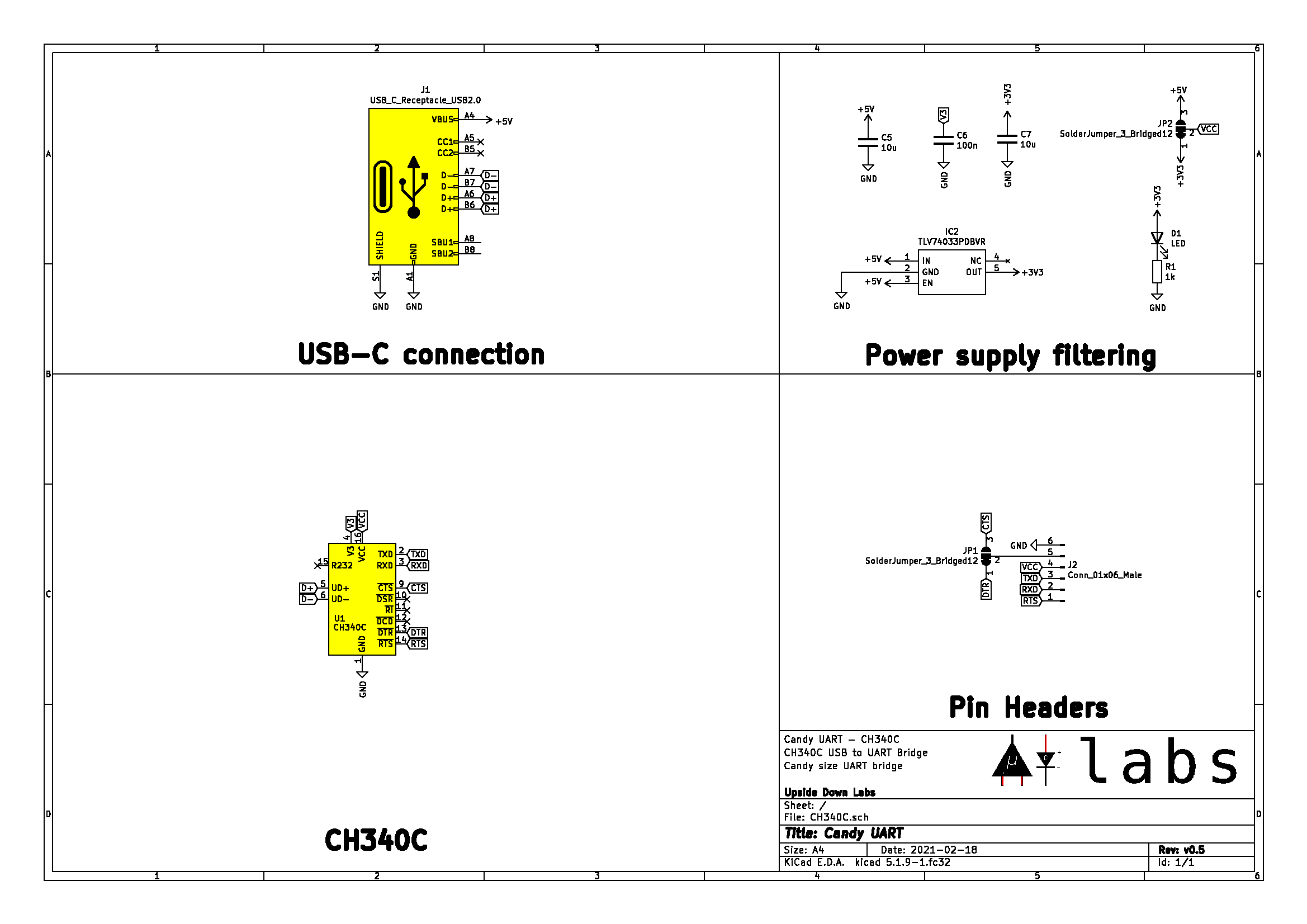 Upside Down Labs Candy UART - CH340C schematic