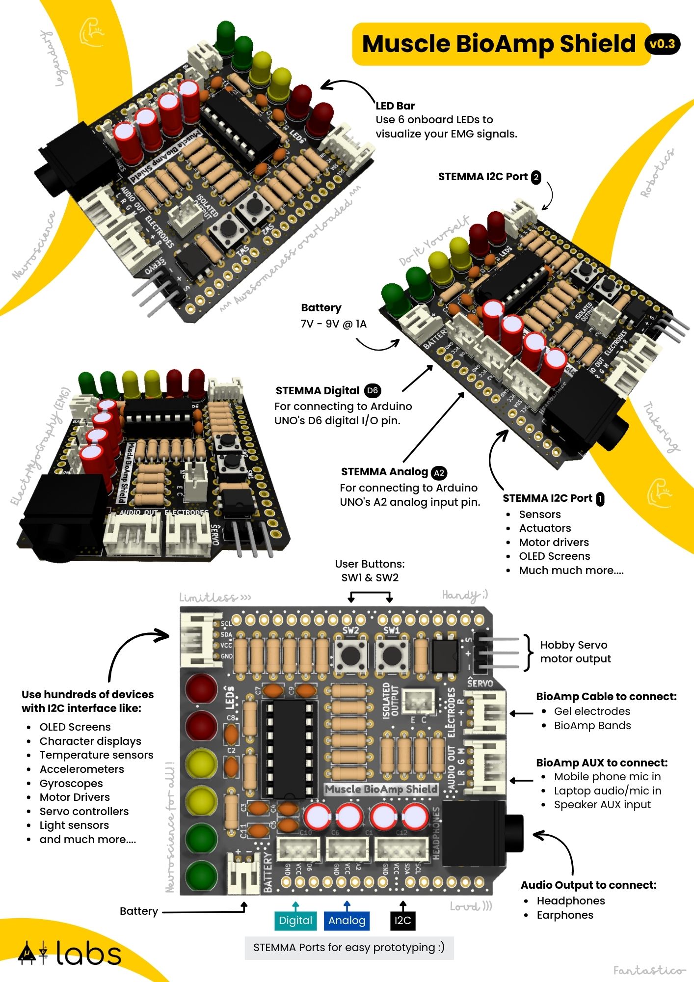 DIY-Muscle-BioAmp-Shield, from the project README